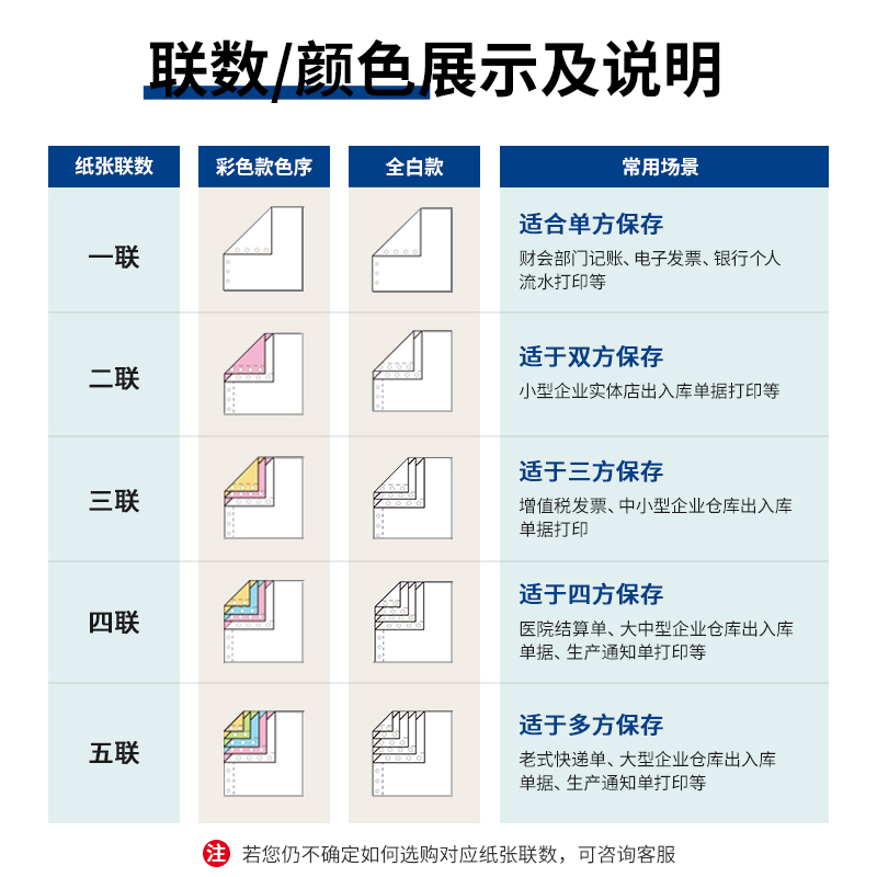 得力白令海B241-1電腦打印紙(S白色撕邊)(1000頁(yè)/盒)