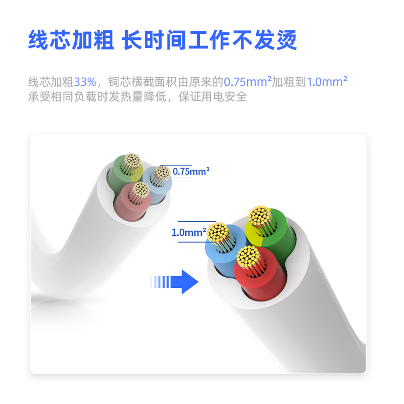 得力3998插座_5組_3米_PVC袋裝(白)(只)