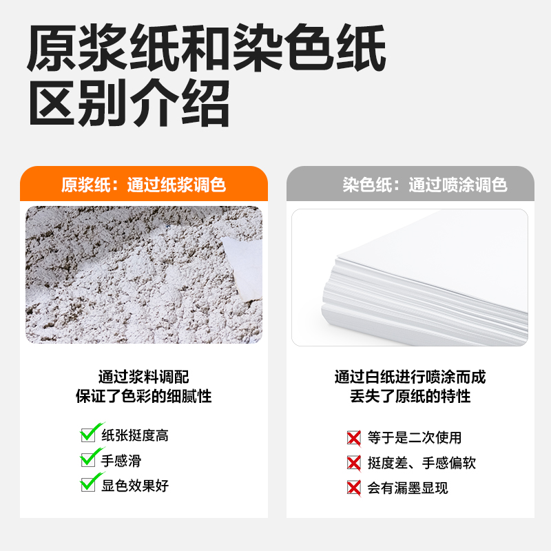 得力7391彩色復(fù)印紙70g-A4-100頁/包-25包(淺綠)(包)