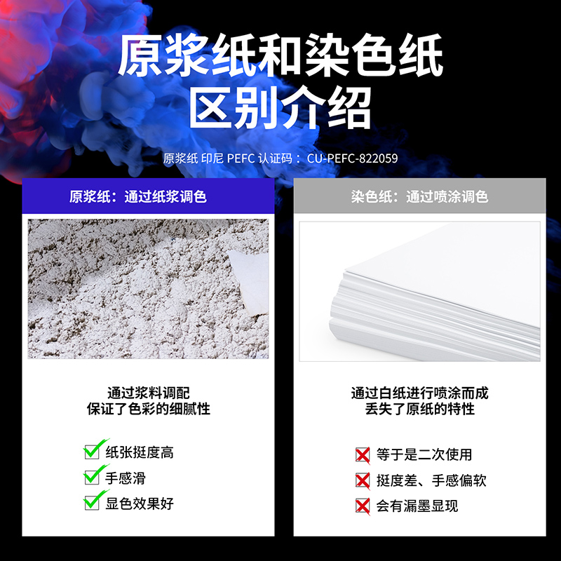 得力7393彩色復(fù)印紙297*210(紅)(100張/包)