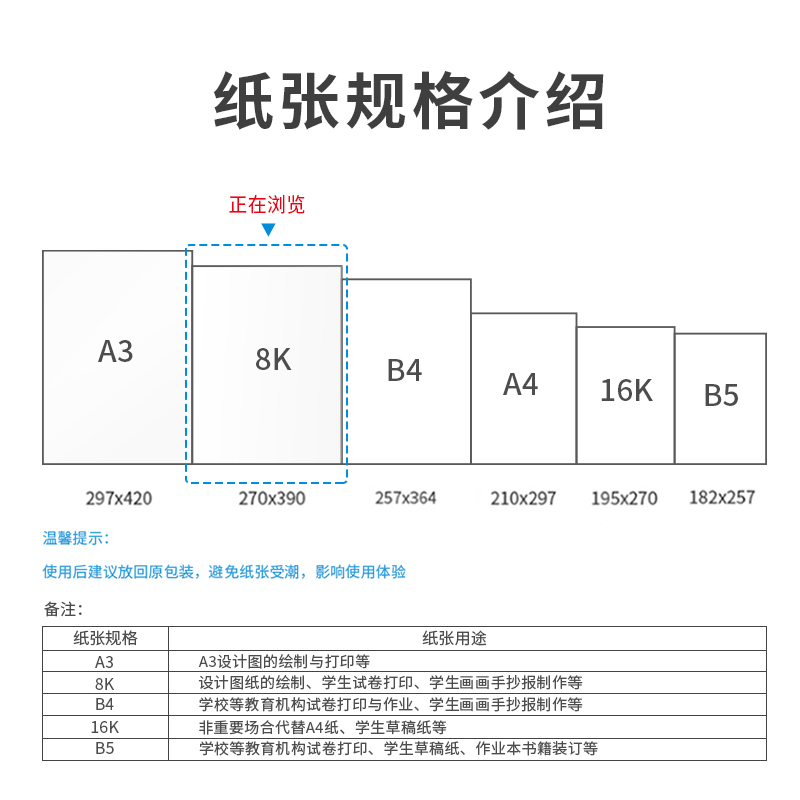 得力7411復(fù)印紙8k-70g-4包(白色)