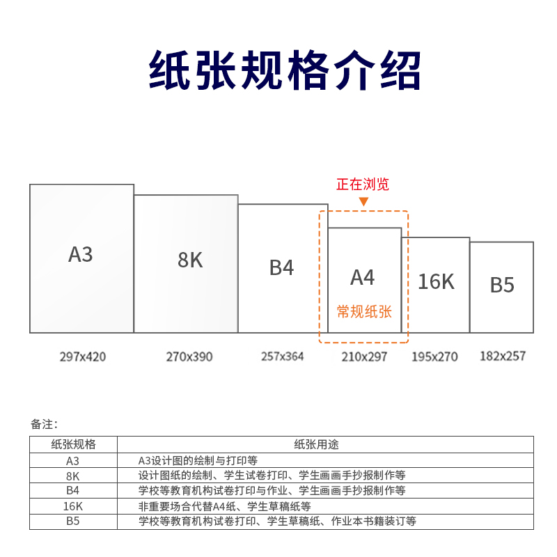 得力33486勵凡復(fù)印紙A4-70g-5包(混)(包)