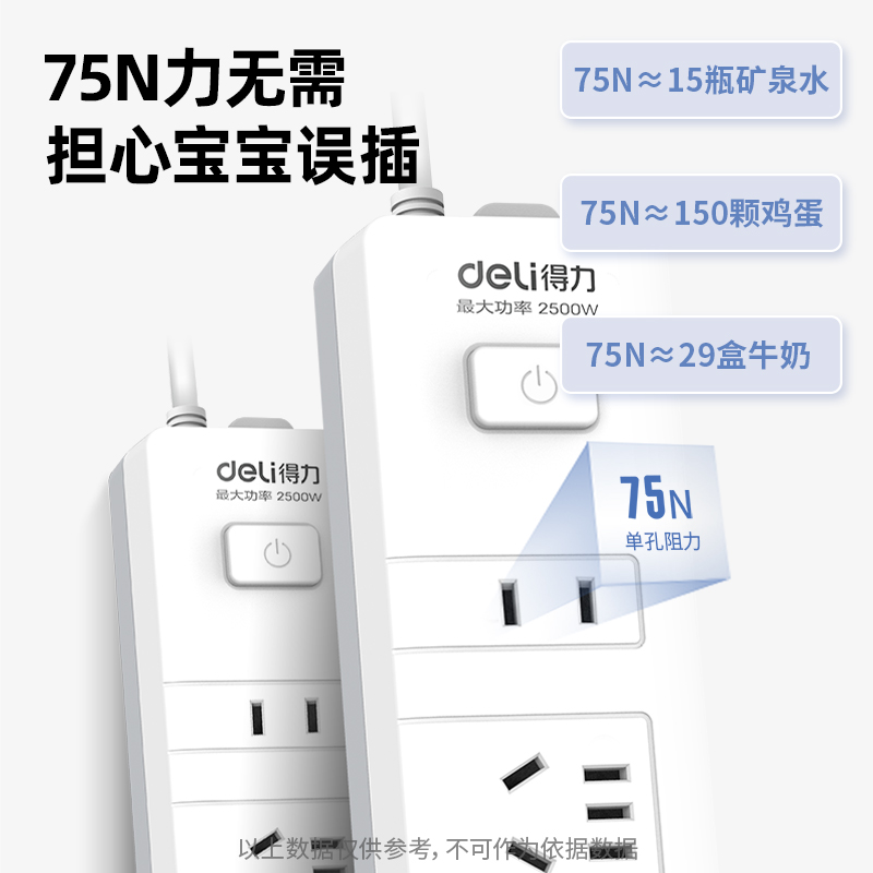 得力18276-02插座_1+1_2米_PVC袋裝(白)(只)