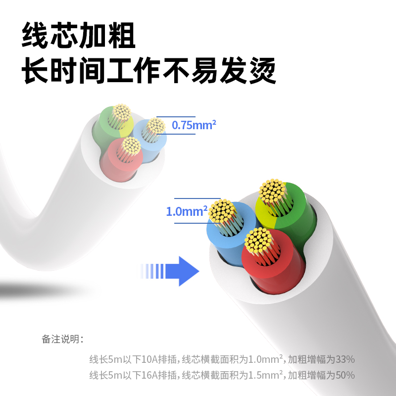 得力18276-02插座_1+1_2米_PVC袋裝(白)(只)