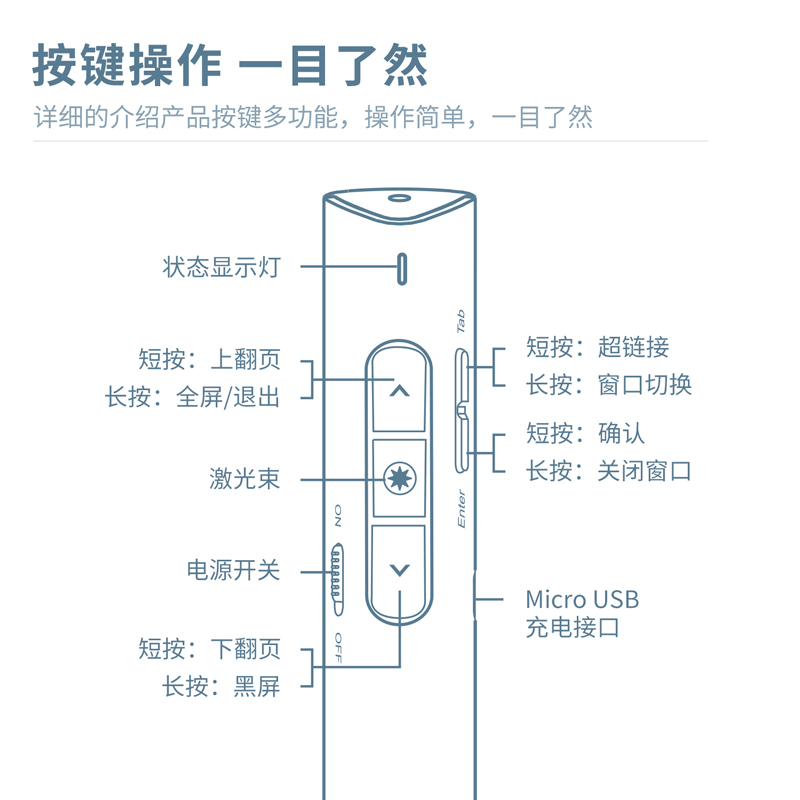 得力TM2801翻頁筆(白)