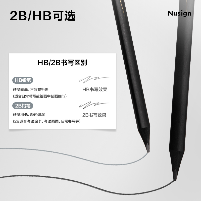 紐賽NS727-HB特粗三角桿黑木紐賽鉛筆HB(混)(10支/盒)