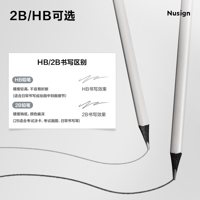 紐賽NS726-HB三角桿黑木紐賽鉛筆HB(混)(10支/盒)