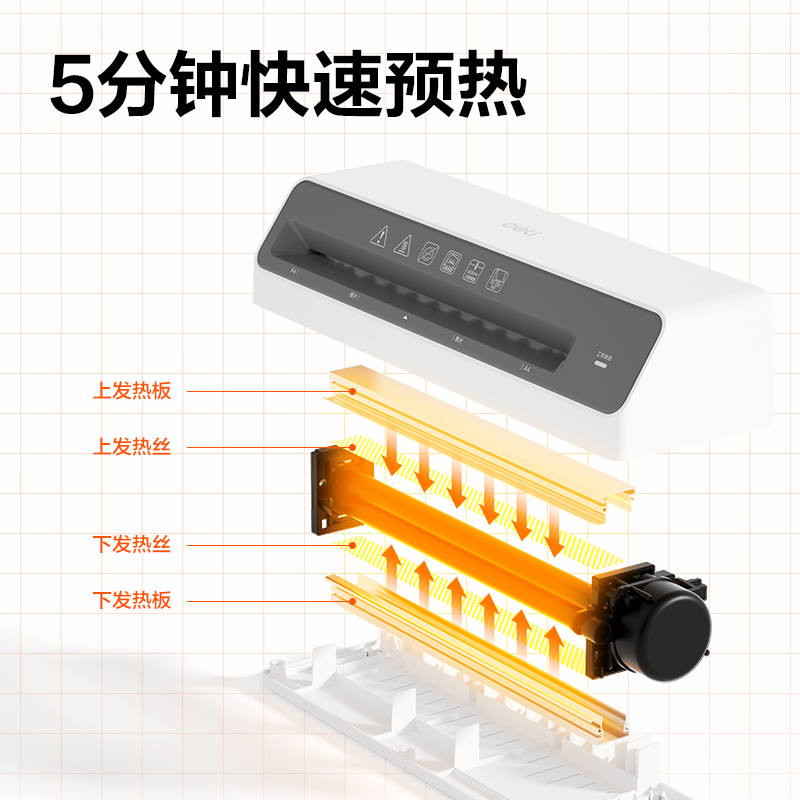 得力GQ403塑封機(jī)(白色)(臺)