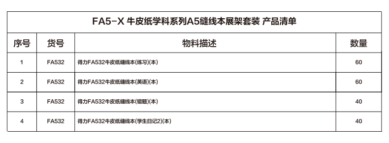 得力FA5-X牛皮紙學(xué)科系列展架套裝(混)(套)