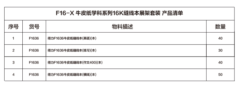 得力F16-X牛皮紙學(xué)科系列展架套裝(混)(套)