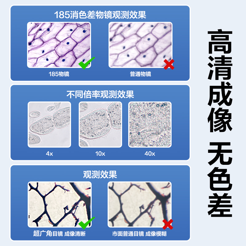 得力YX467顯微鏡入門款(灰)（臺）