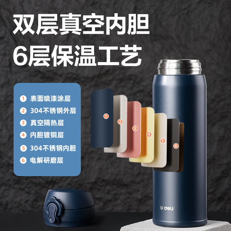 得力LL619保溫杯(彈蓋)(500mL)(304內(nèi)膽)(銀色)(彩盒裝)