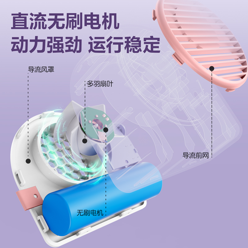 得力-LK200迷你風(fēng)扇(白)(臺(tái))