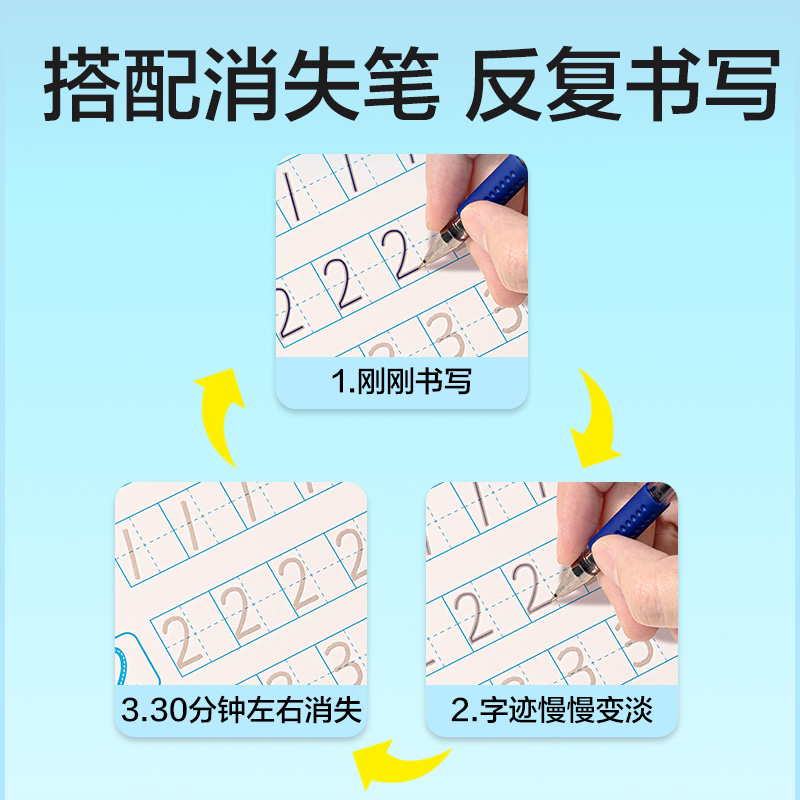 得力HW326-3凹槽字帖筆畫(huà)偏旁(混)(本)