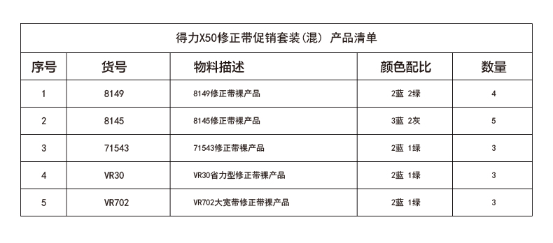 得力X50修正帶促銷套裝(混)(18個(gè)/盒)