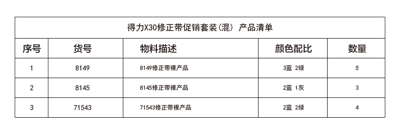 得力X30修正帶促銷套裝(混)(12個/盒)