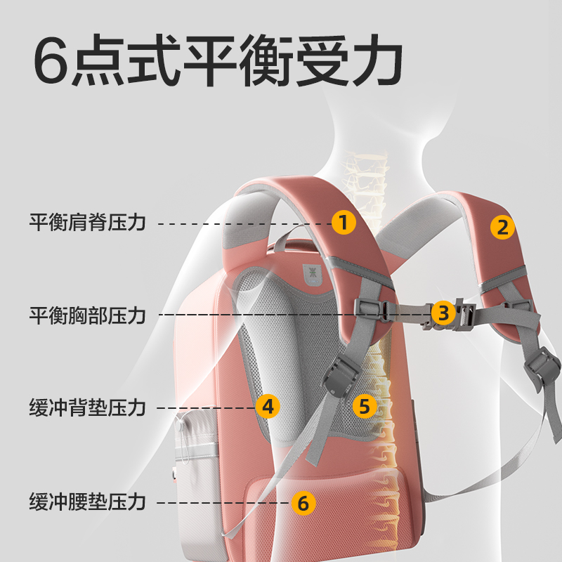 得力BB161XL號(hào)超輕全展開(kāi)式學(xué)生書(shū)包套裝(XL-粉)(個(gè))