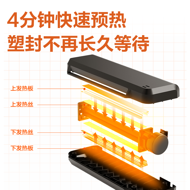 得力GQ406塑封機(jī)(黑色)(臺(tái))