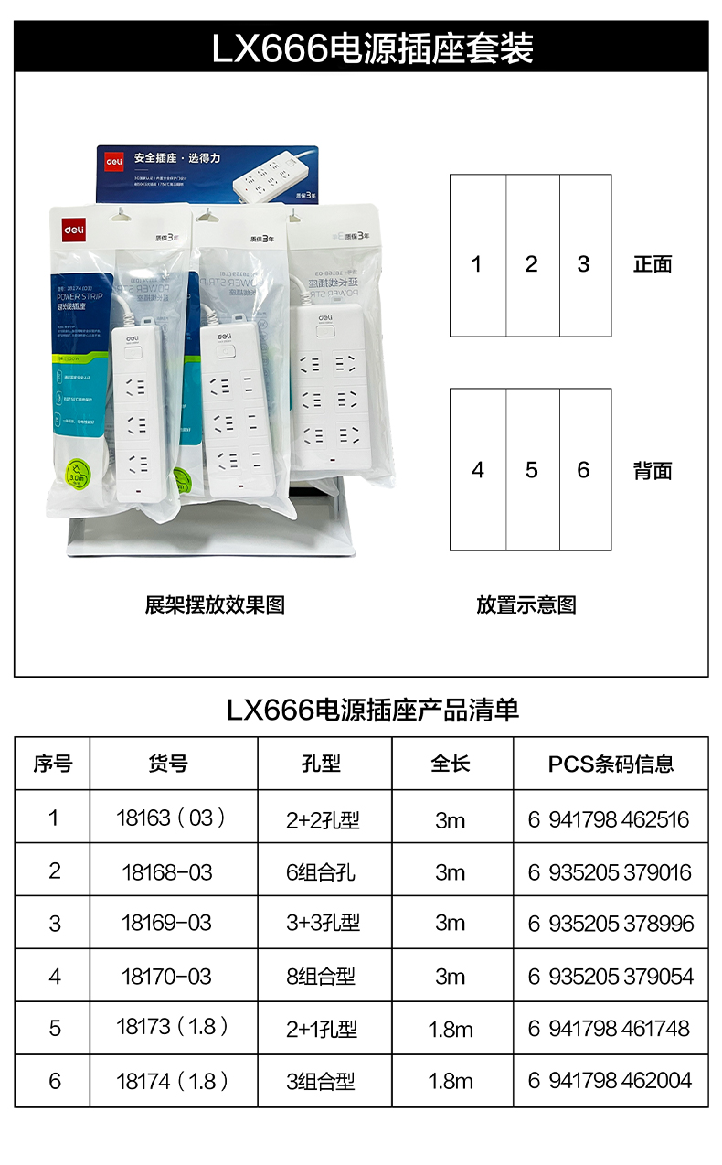 LX666電源插座套裝(套)