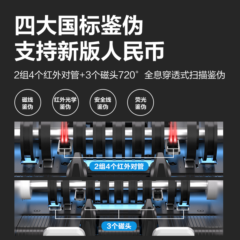 得力2171點(diǎn)鈔機(jī)(白色)(臺(tái))