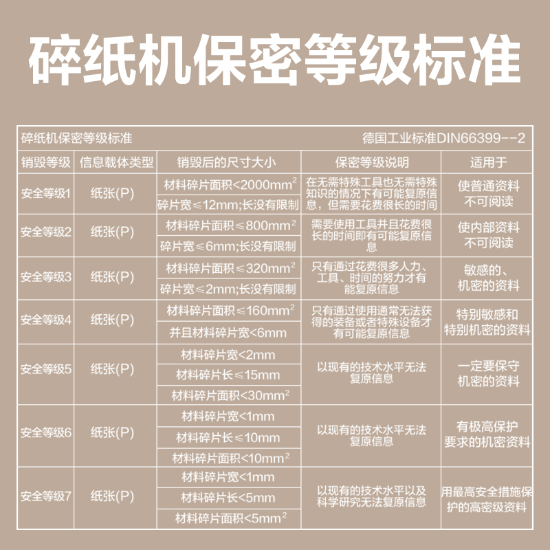 得力GA759碎紙機-商務(wù)碎紙機(黑色)(臺)