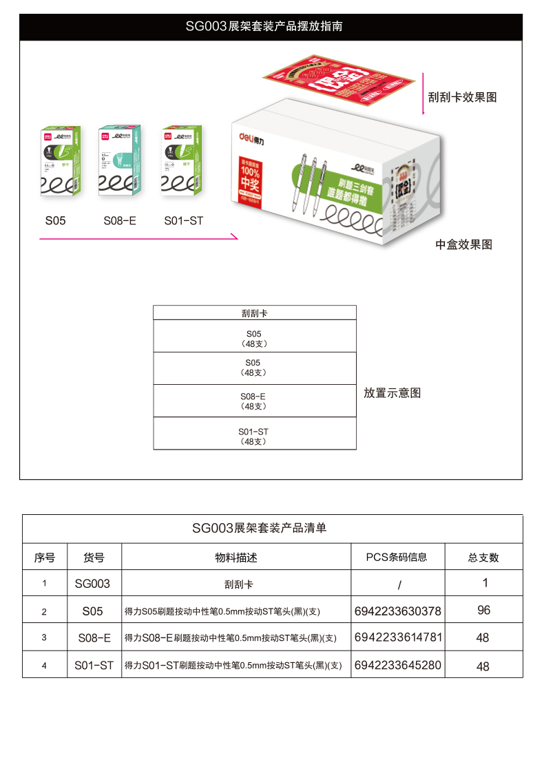 得力SG003加油包按動常規(guī)中性筆(黑)(8套/箱)