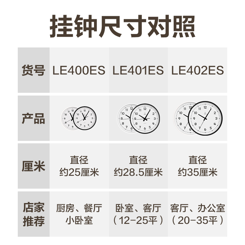 得力LE401ES-電商專供款掛鐘(白色)(臺(tái))