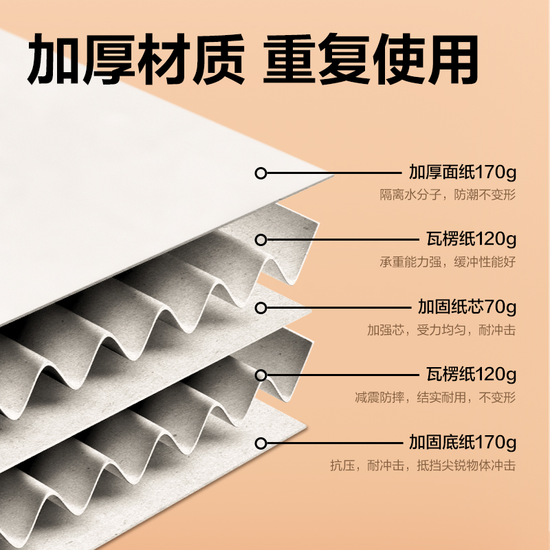 得力PK148辦公紙箱(五個(gè)裝)(白)(套)