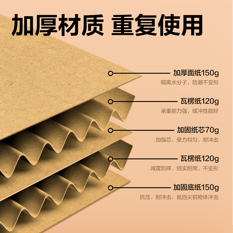 得力PK145辦公紙箱(五個裝)(棕)(套)80*50*60cm