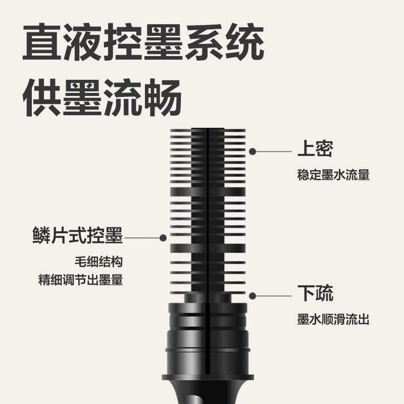 得力SF280按動(dòng)直液筆0.5mm子彈頭(黑)(支)