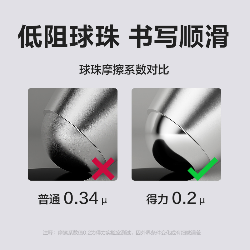 得力S12臻順滑按動中性筆0.5mm子彈頭(藍)(支)