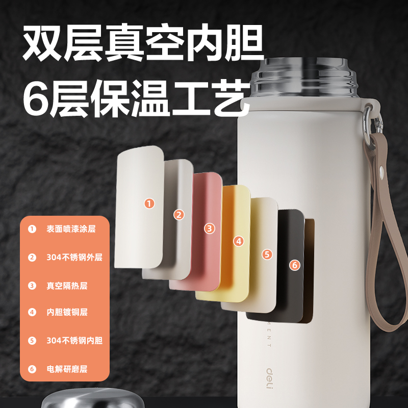 得力LL622保溫杯(子彈頭)(600mL)(304內(nèi)膽)(米白色)(彩盒裝)