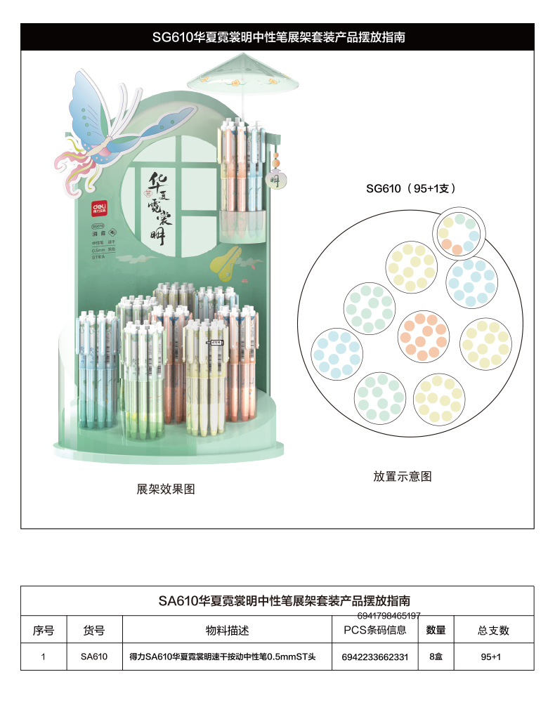 得力SG610華夏霓裳明按動中性筆展架套裝0.5mmST頭(黑)(96支/架)