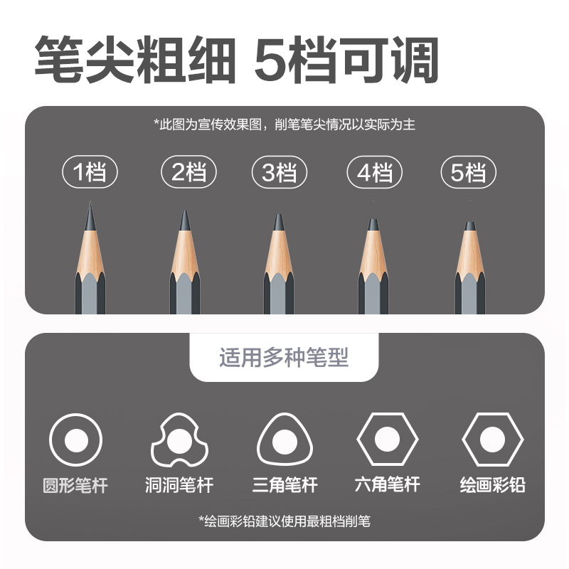 得力VA7MAX大口徑全自動(dòng)削筆機(jī)(綠色)(臺(tái))