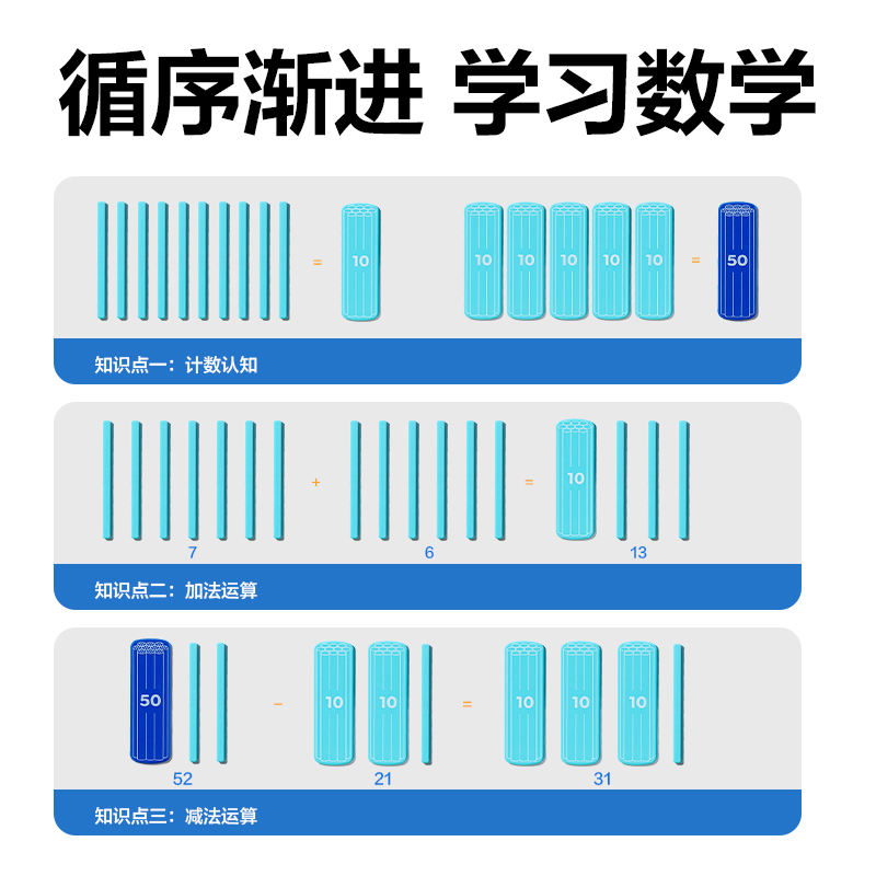 得力YX500磁力計數(shù)棒套裝(混)(盒)