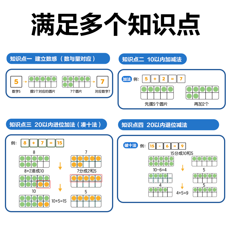 得力YX490十格陣數(shù)字運(yùn)算套裝(混)(盒)