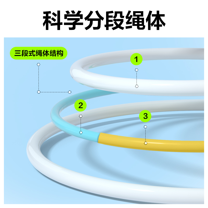 安格耐特FT141三段式U型競(jìng)速PVC跳繩(不計(jì)數(shù))(混)(根)