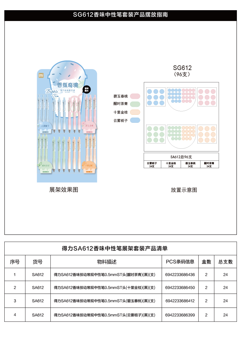 得力SG612香味按動(dòng)中性筆展架套裝(2套/箱)