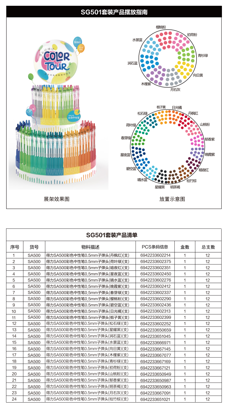 得力SG501彩色中性筆展架套裝0.5mm按動(dòng)子彈頭(混)(套)