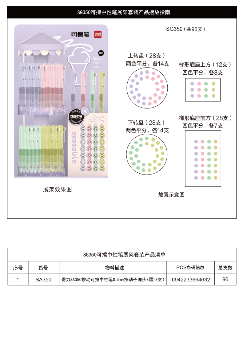 得力SG350按動(dòng)可擦中性筆展架套裝(黑)0.5mm按動(dòng)子彈頭(2套/箱)