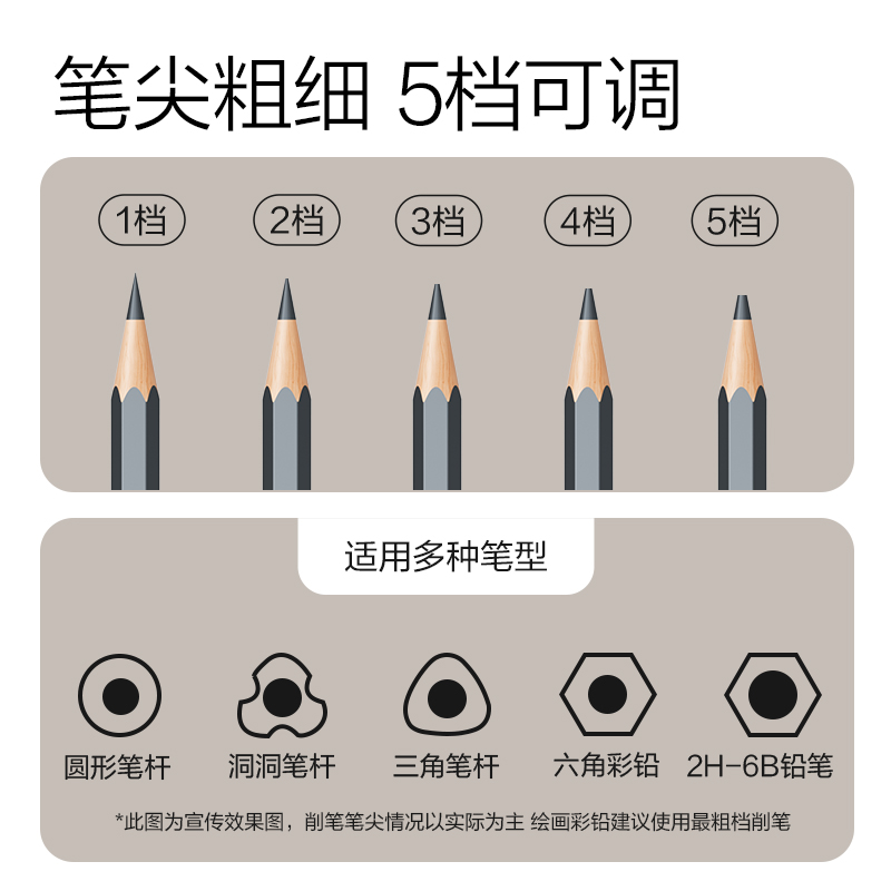 得力VA9全自動(dòng)削筆機(jī)(紅色)(臺)