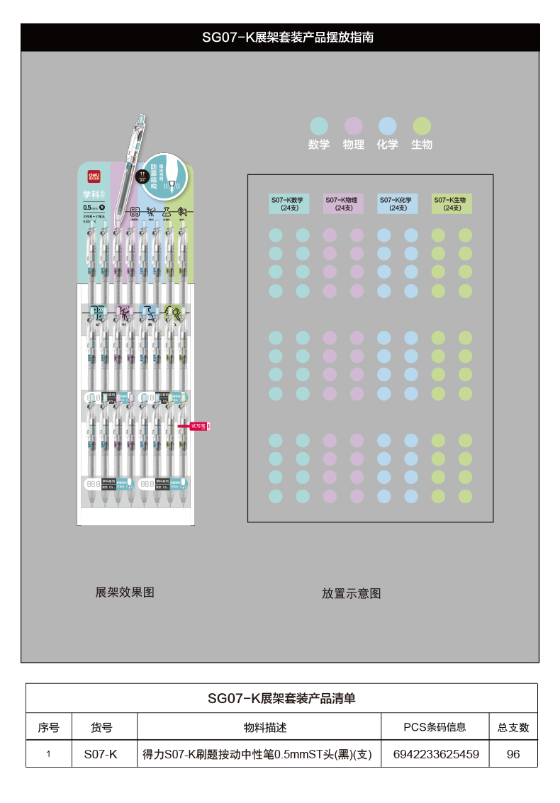 得力SG07-K學(xué)科刷題常規(guī)中性筆展架套裝(黑色)(套/箱)