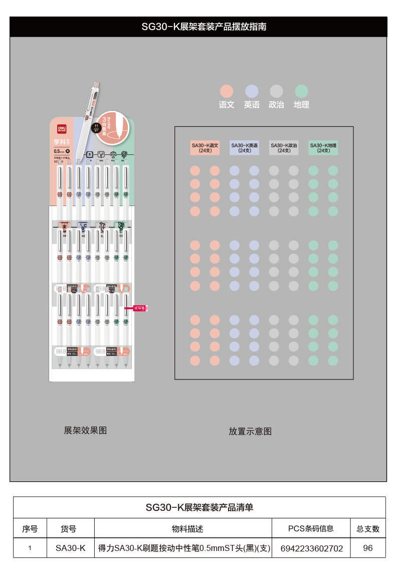 得力SG30-K學(xué)科刷題中性筆套裝(黑色)(套/箱)