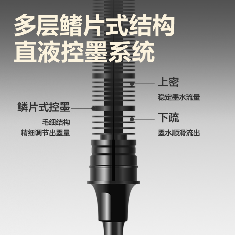 得力SF119直液式走珠筆0.5mm子彈頭(黑)(5支/盒)