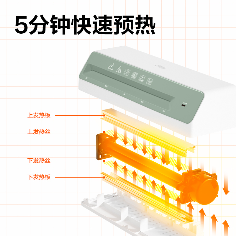 得力GQ407塑封機(jī)(白色)(臺)