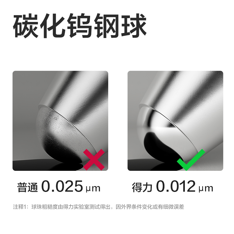 得力SE196秒干按動筆芯0.5mmST頭(黑)(10支/袋)